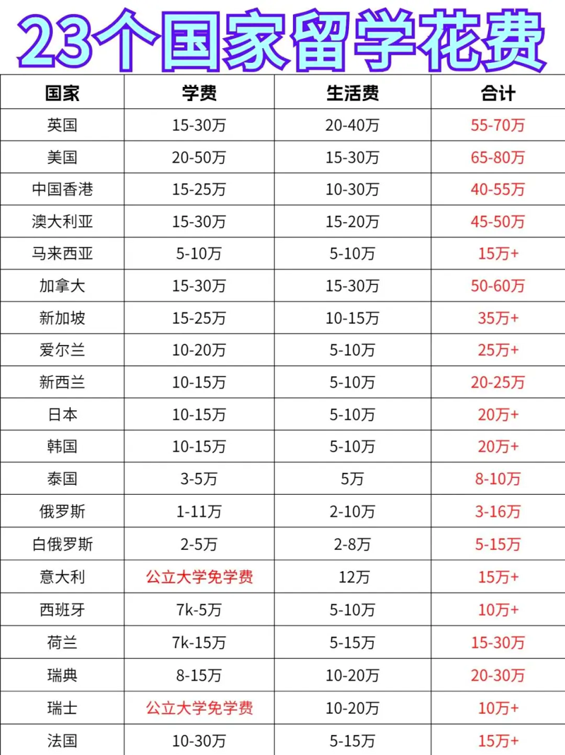 甘肃留学：感受多元文化的魅力与机遇