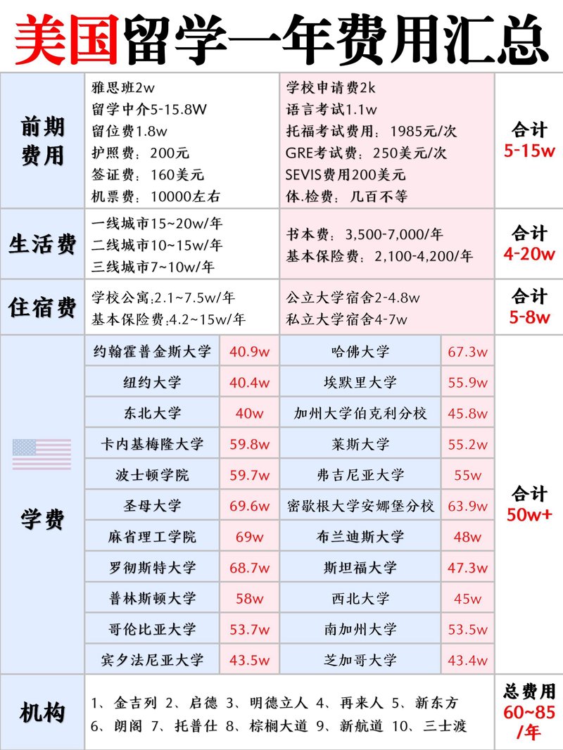 甘肃留学的新篇章:文化与学业的完美融合
