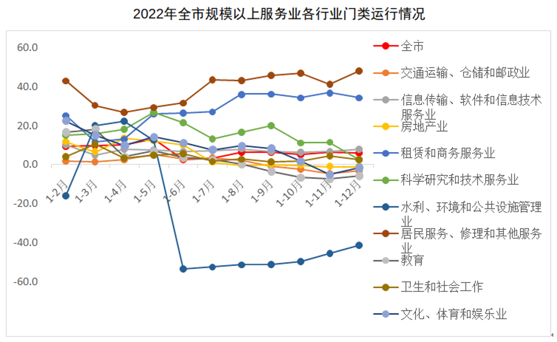 甘肃留学网