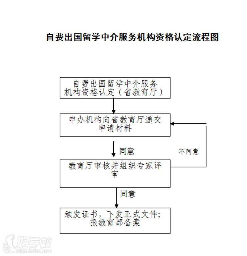 甘肃留学：开启求知之门的新篇章